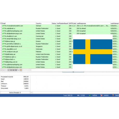 100,000 Sweden - Business Email Leads [ 2024 Updated ]