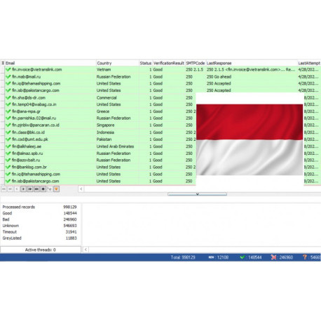 100,000 Indonesia - Business Email Leads [ 2024 Updated ]