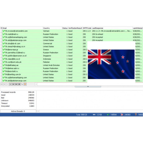 100,000 Zealand - Business Email Leads [ 2024 Updated ]